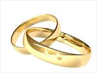 تحقیق بررسی موانع ازدواج جوانان و علل ازدواج های غیراصولی از دیدگاه دانشجویان